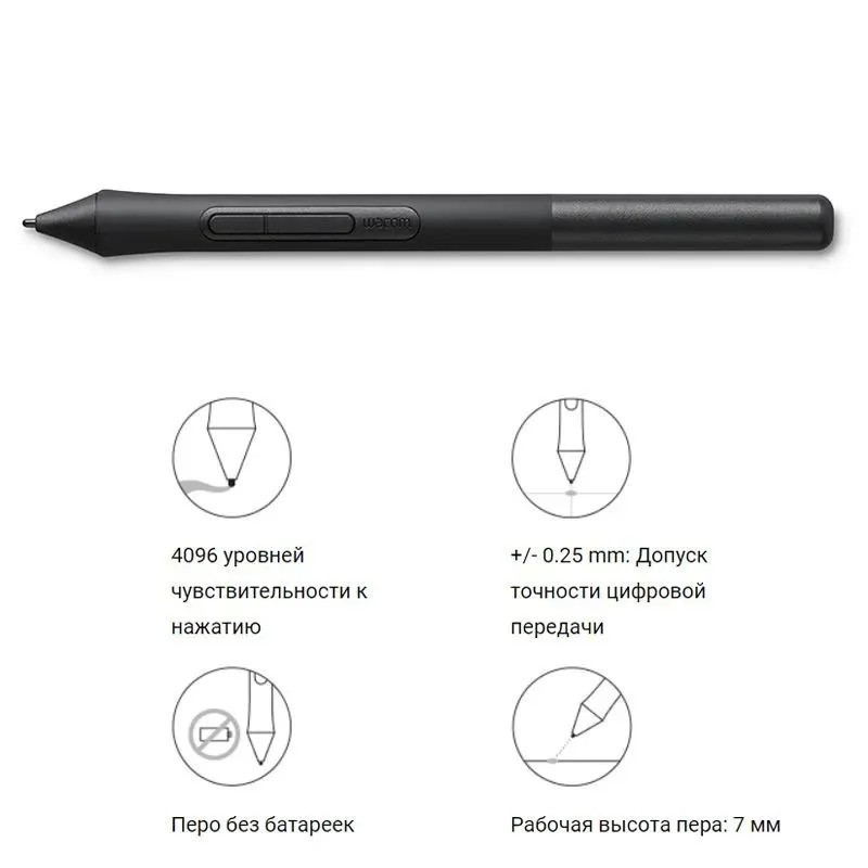 Графический планшет Wacom Intuos M Bluetooth (фисташковый)