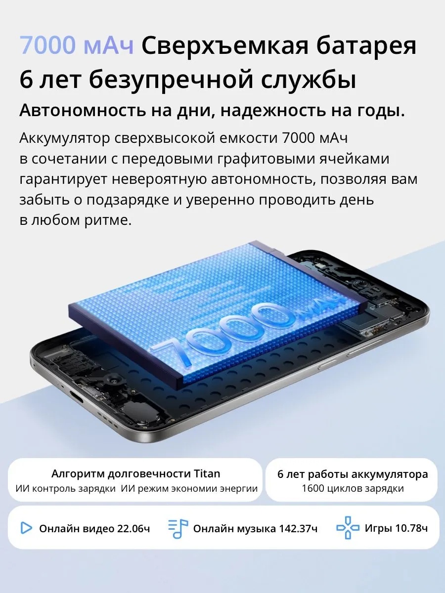 Смартфон Realme 16 5G 8/256 (белый)