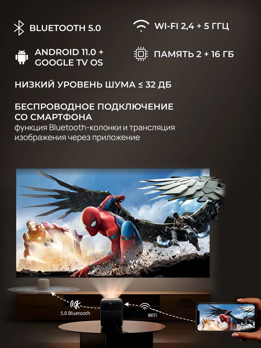 Проектор Wanbo Projector Mozart 1 Pro (темно-синий)