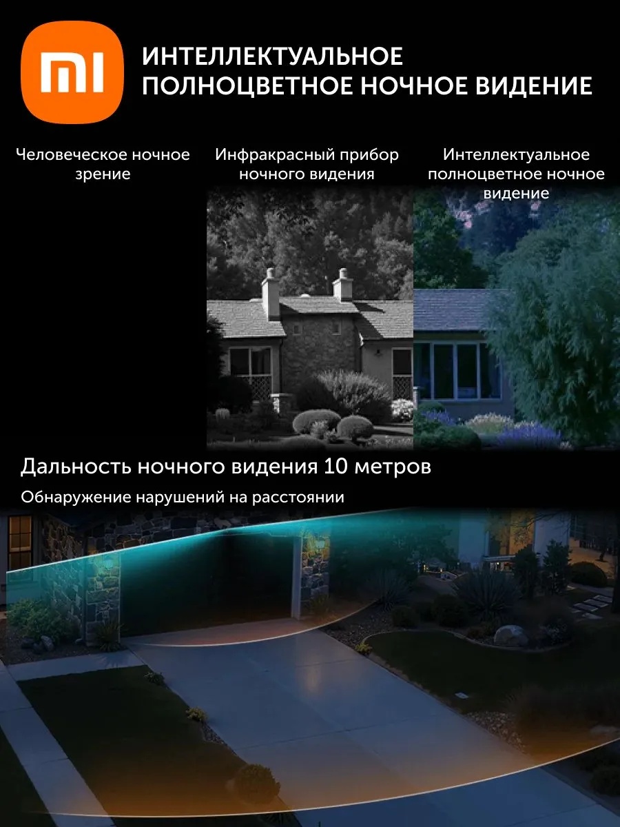 Беспроводная камера наружного наблюдения Xiaomi Outdoor Camera CW100 Dual (белый)