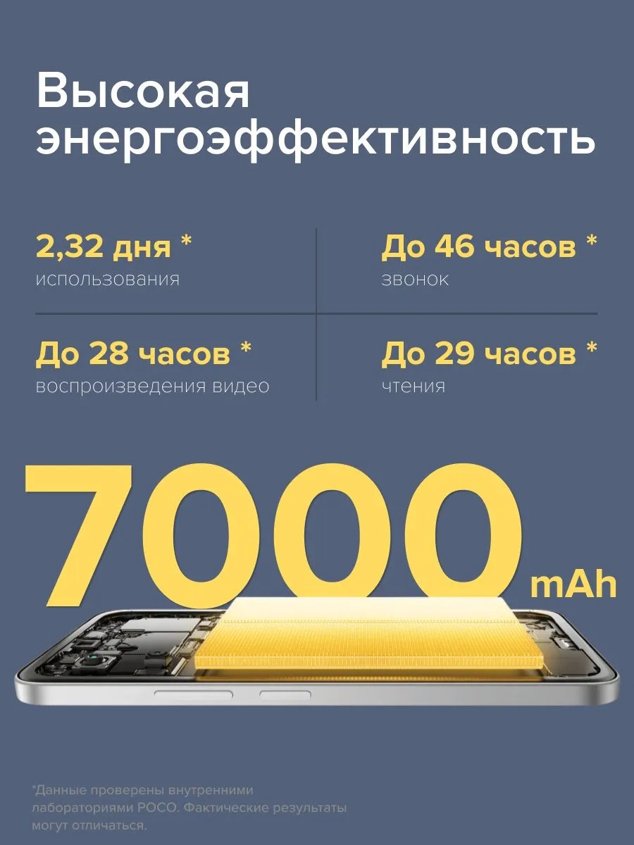 Смартфон POCO M7 8/256 (серебристый)