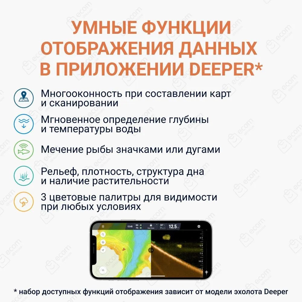 Эхолот Deeper Smart Sonar PRO+ 2.0 DP5H10S10
