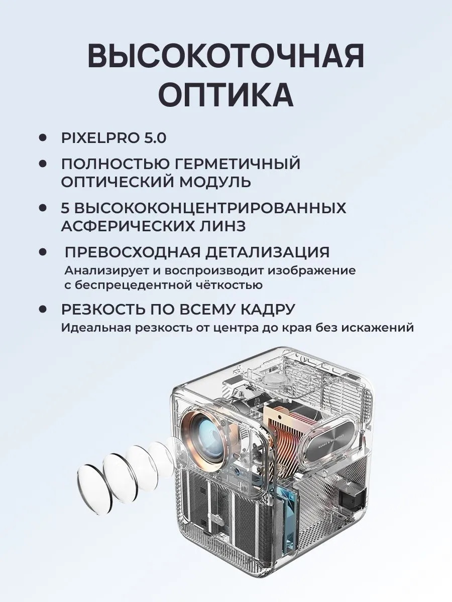 Проектор Wanbo Projector Mozart 1 Pro (темно-синий)