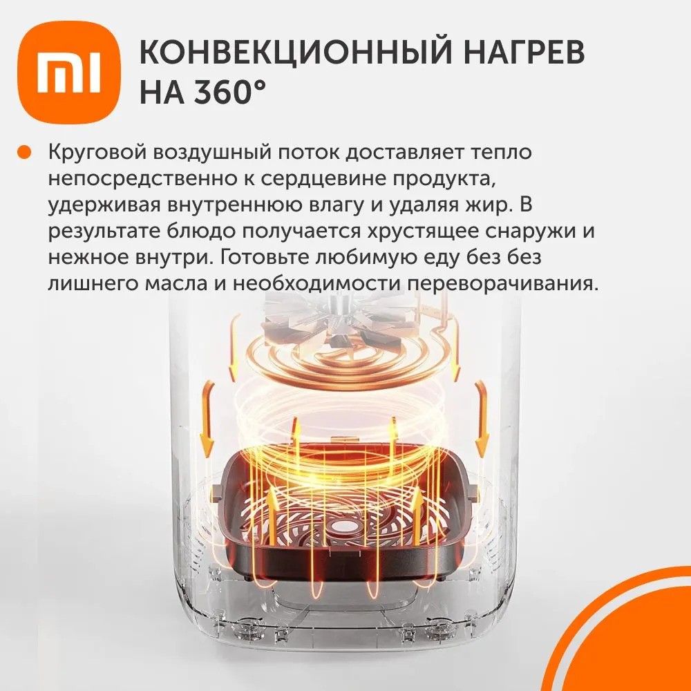 Аэрогриль Xiaomi Smart Air Fryer 4.5L (белый)