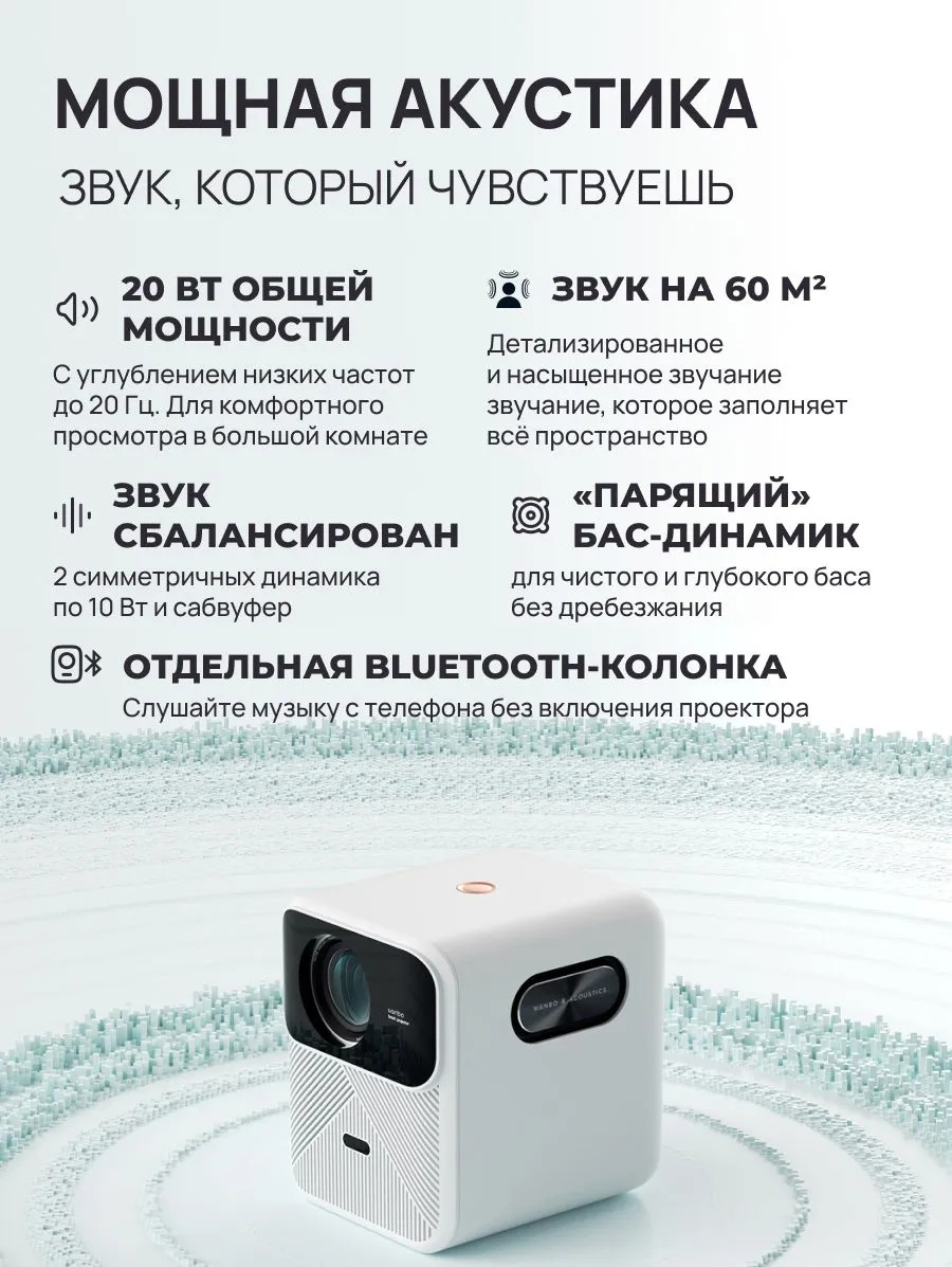 Проектор Wanbo Projector Mozart 1 Pro (темно-синий)
