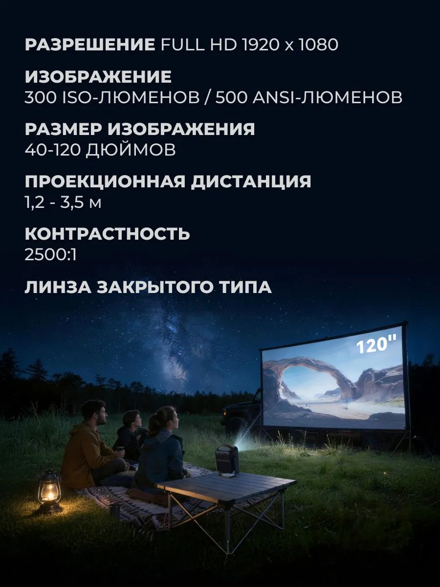Проектор Wanbo Projector ToGo Pro (синий)