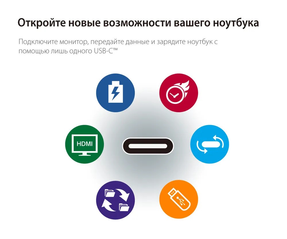 Переходник j5create USB-C на HDMI и USB Type-A 3.0/Power Delivery (белый)