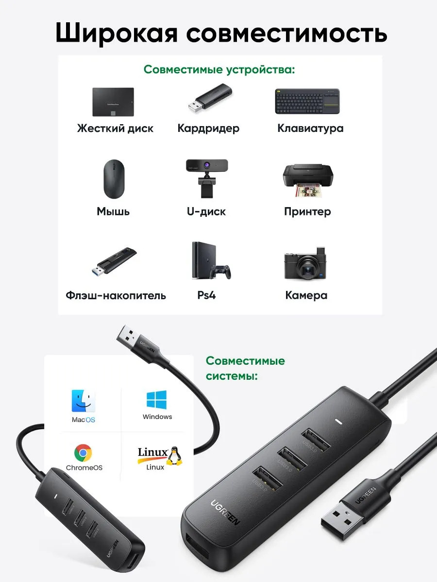 Хаб UGREEN CM416 USB 3.0 4-Port Hub (черный)