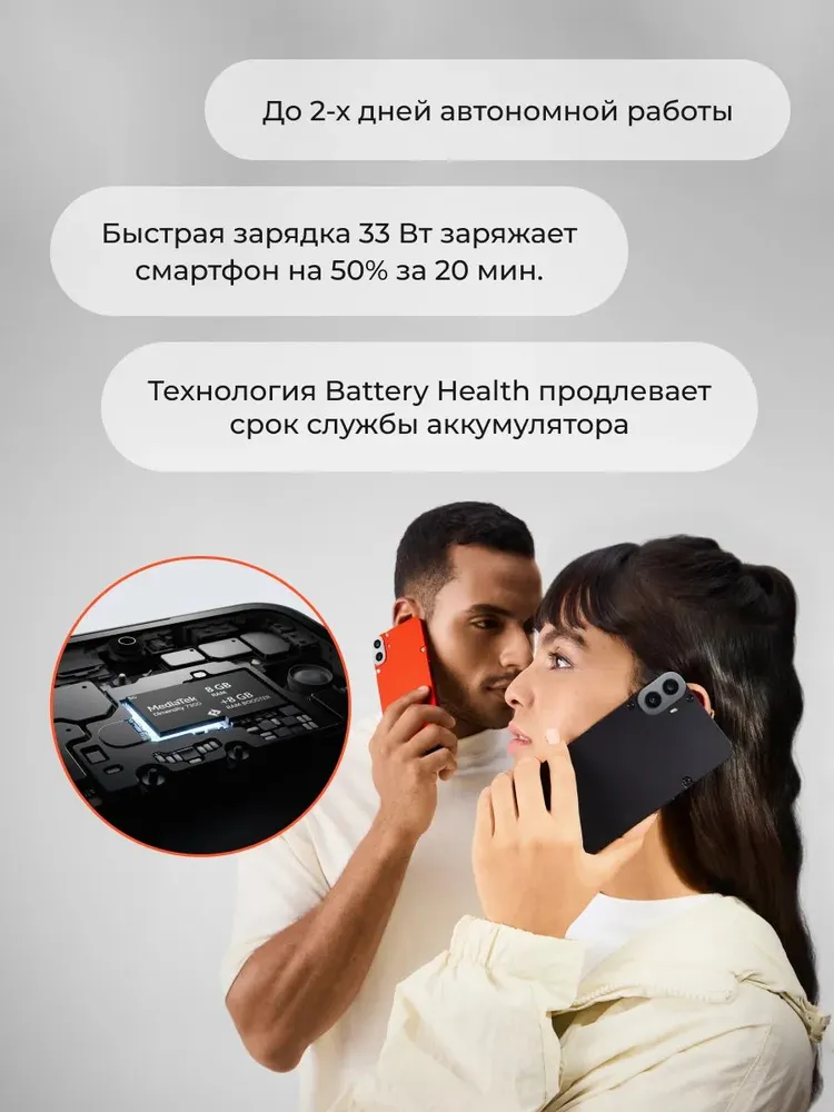 Смартфон CMF by Nothing Phone 1 8/256 (зеленый)