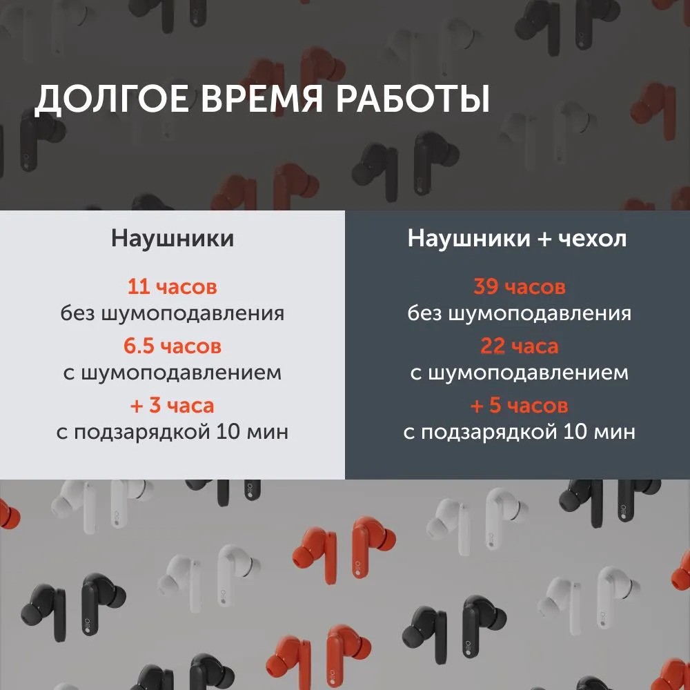 Беспроводные наушники CMF by Nothing Buds Pro (серый)