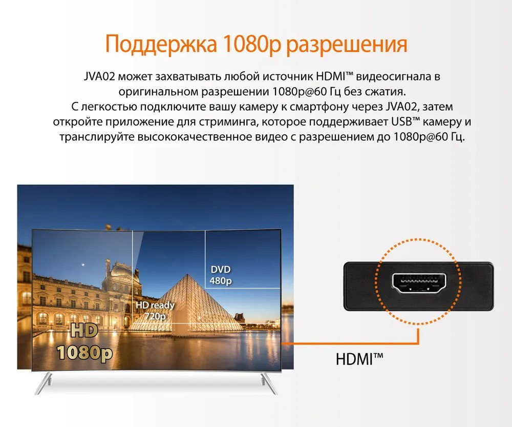 Внешняя карта видеозахвата j5create PD (HDMI на USB-C)