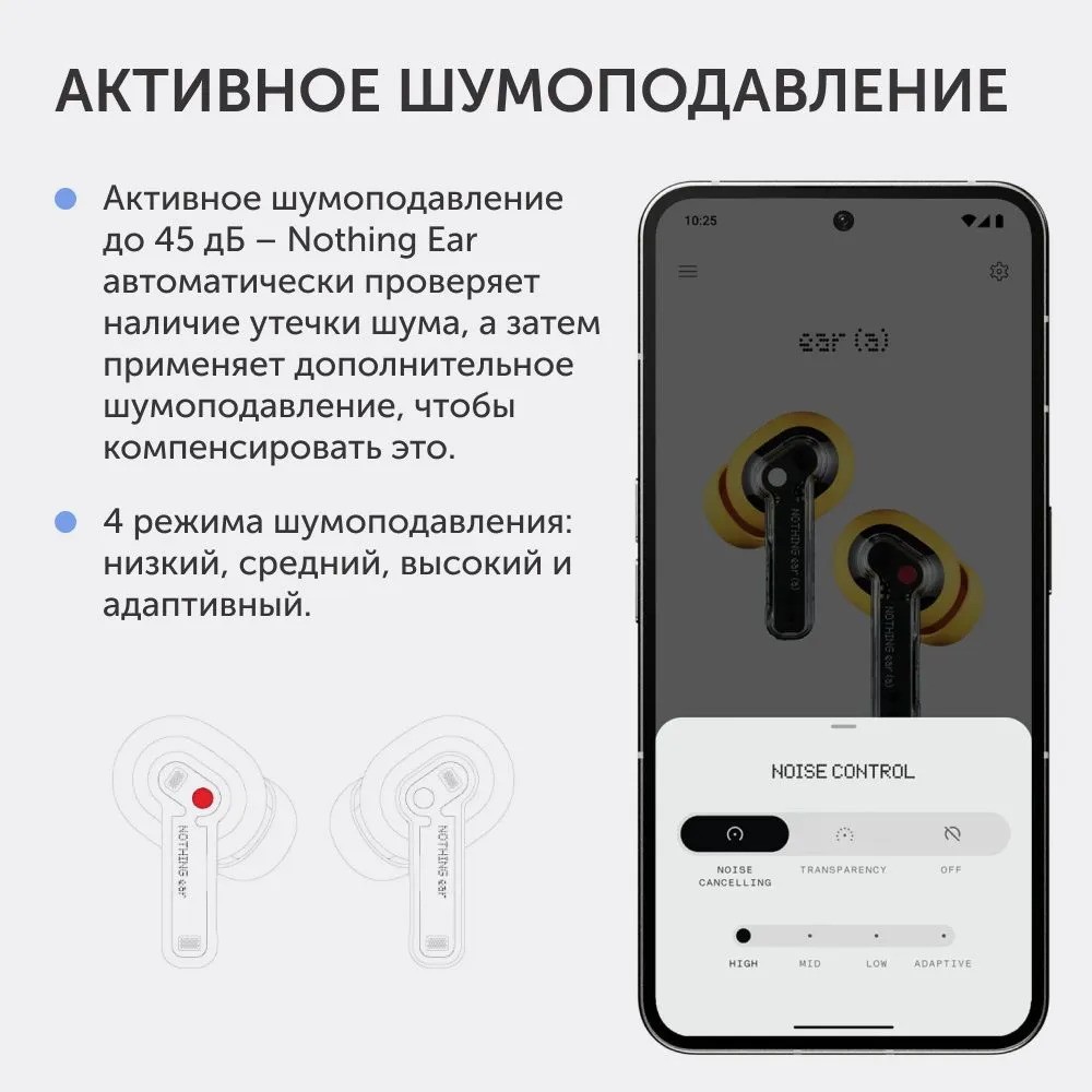 Беспроводные наушники Nothing Ear (a) (желтый)