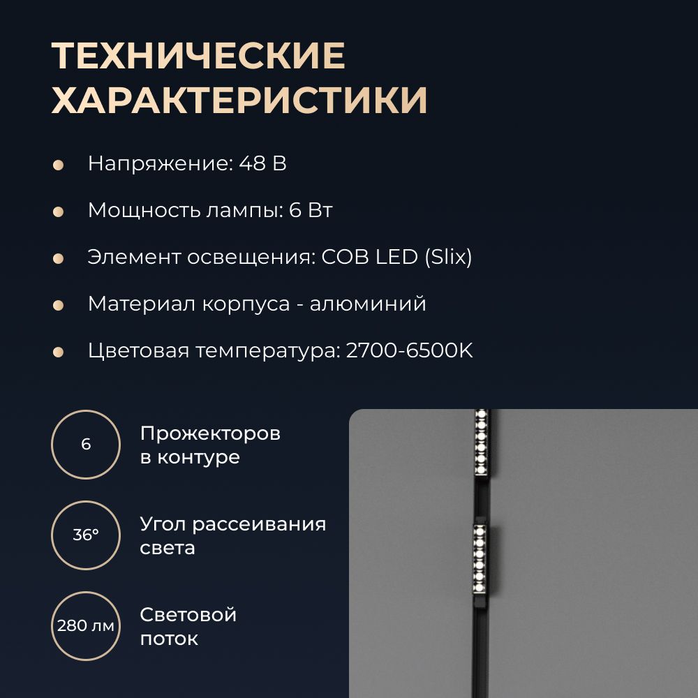 Трековый светильник Yeelight Pro E20 Magnetic Grille Light 6W (магнитный, черный)