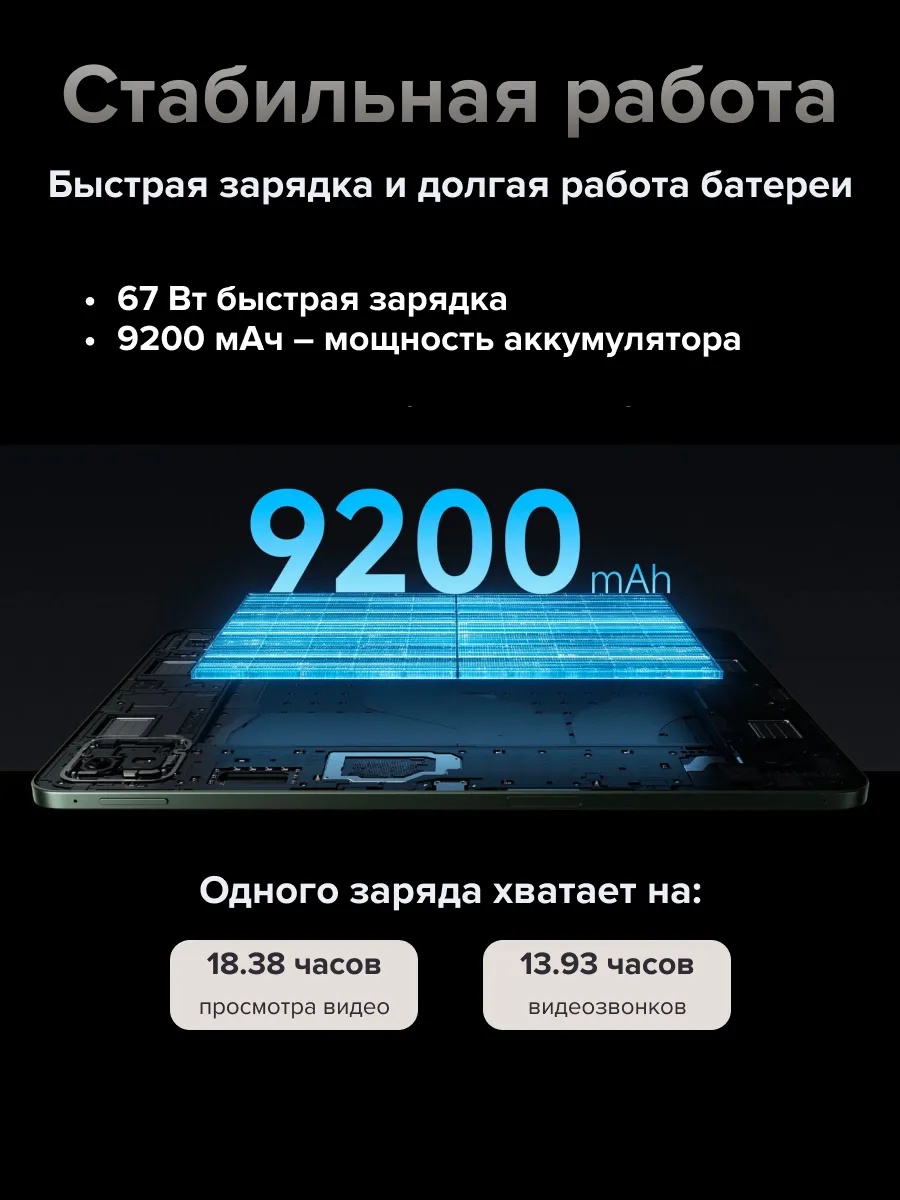Планшет Xiaomi Pad 8 Pro 12/512 (зеленый)