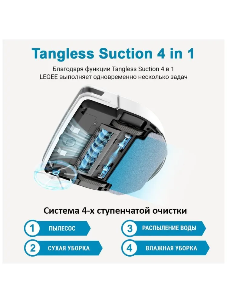Робот пылесос HOBOT LEGEE-D8