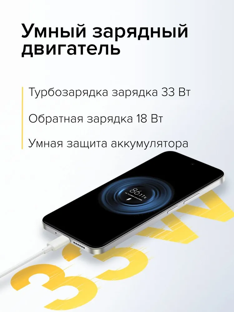 Смартфон POCO M7 6/128 (черный)