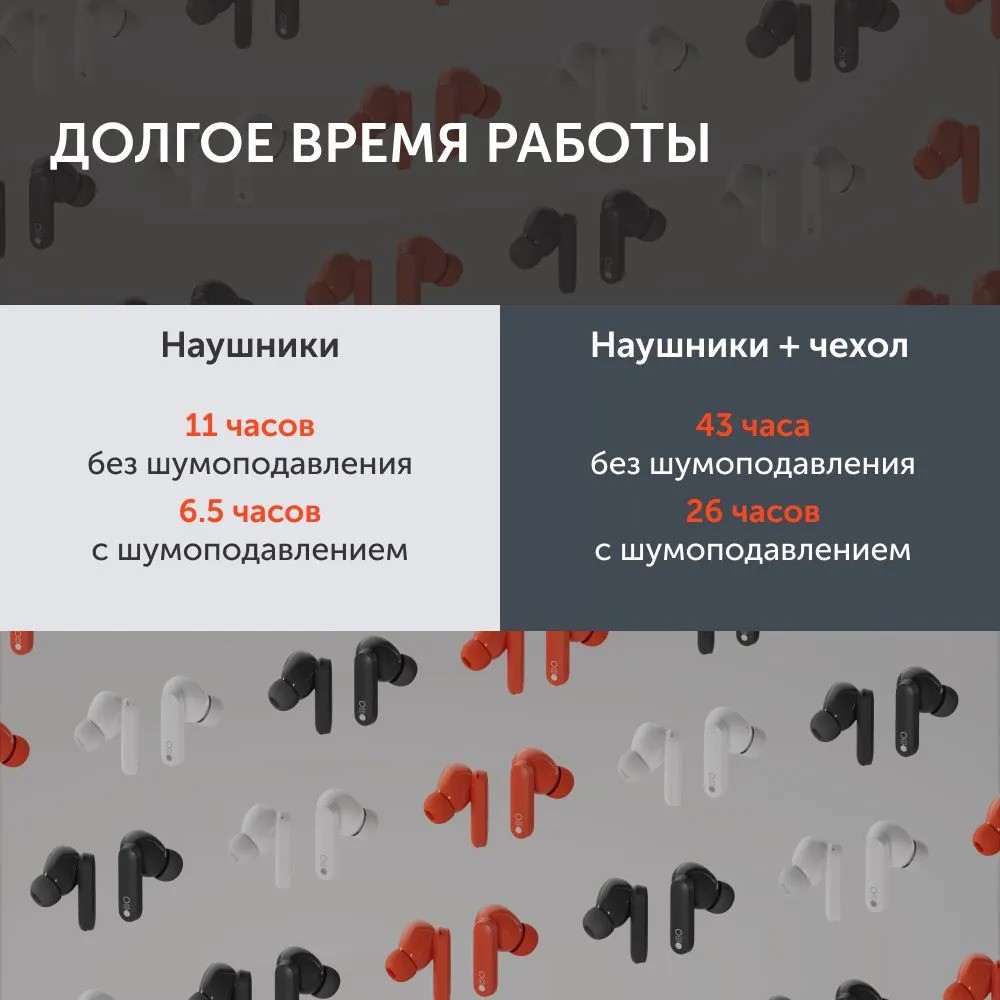 Беспроводные наушники Nothing CMF Buds Pro 2 (серый)