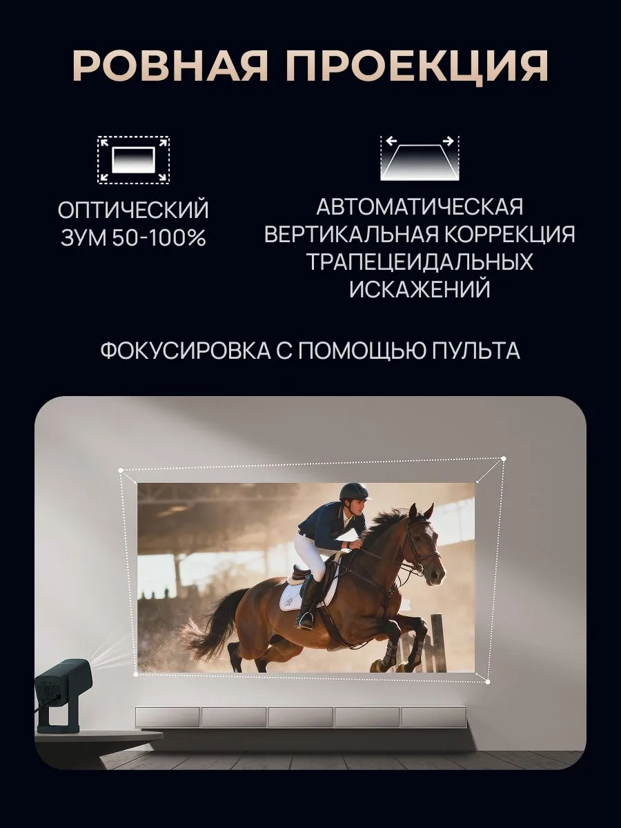 Проектор Wanbo Projector Cube 1 (голубой)