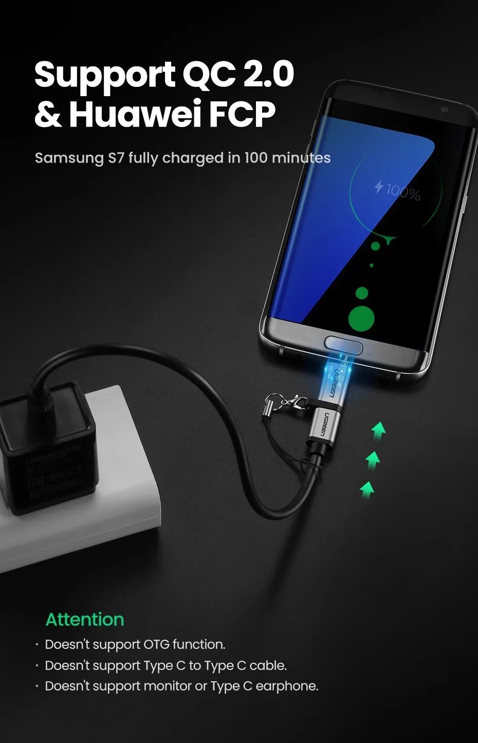 Адаптер UGREEN US282 USB-C Female to Micro USB Male (серый)