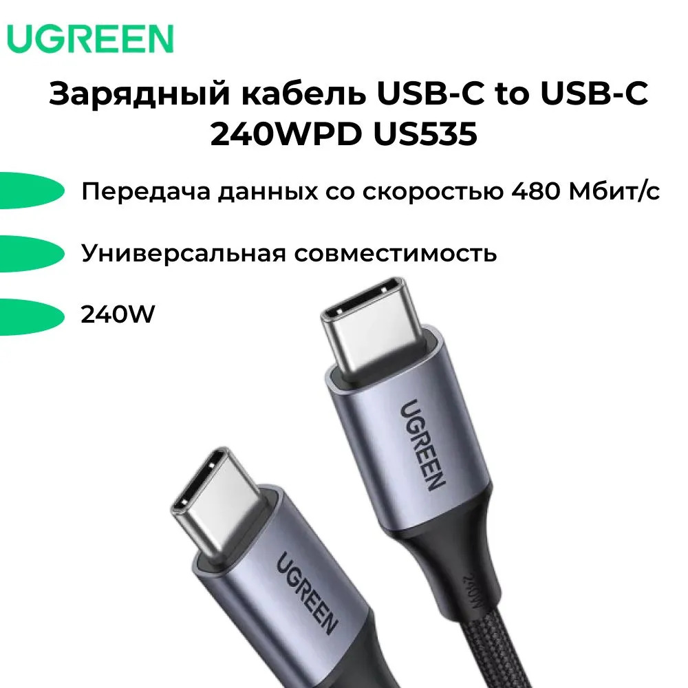 Кабель UGREEN US535 USB-C to USB-C 240WPD Fast Charging Cable (1м, серый)
