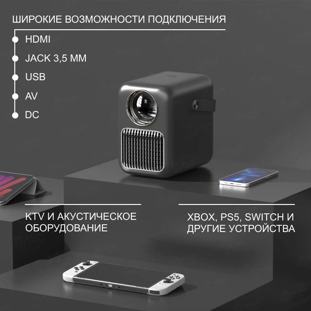 Портативный проектор Wanbo Projector T6R Max (черный)