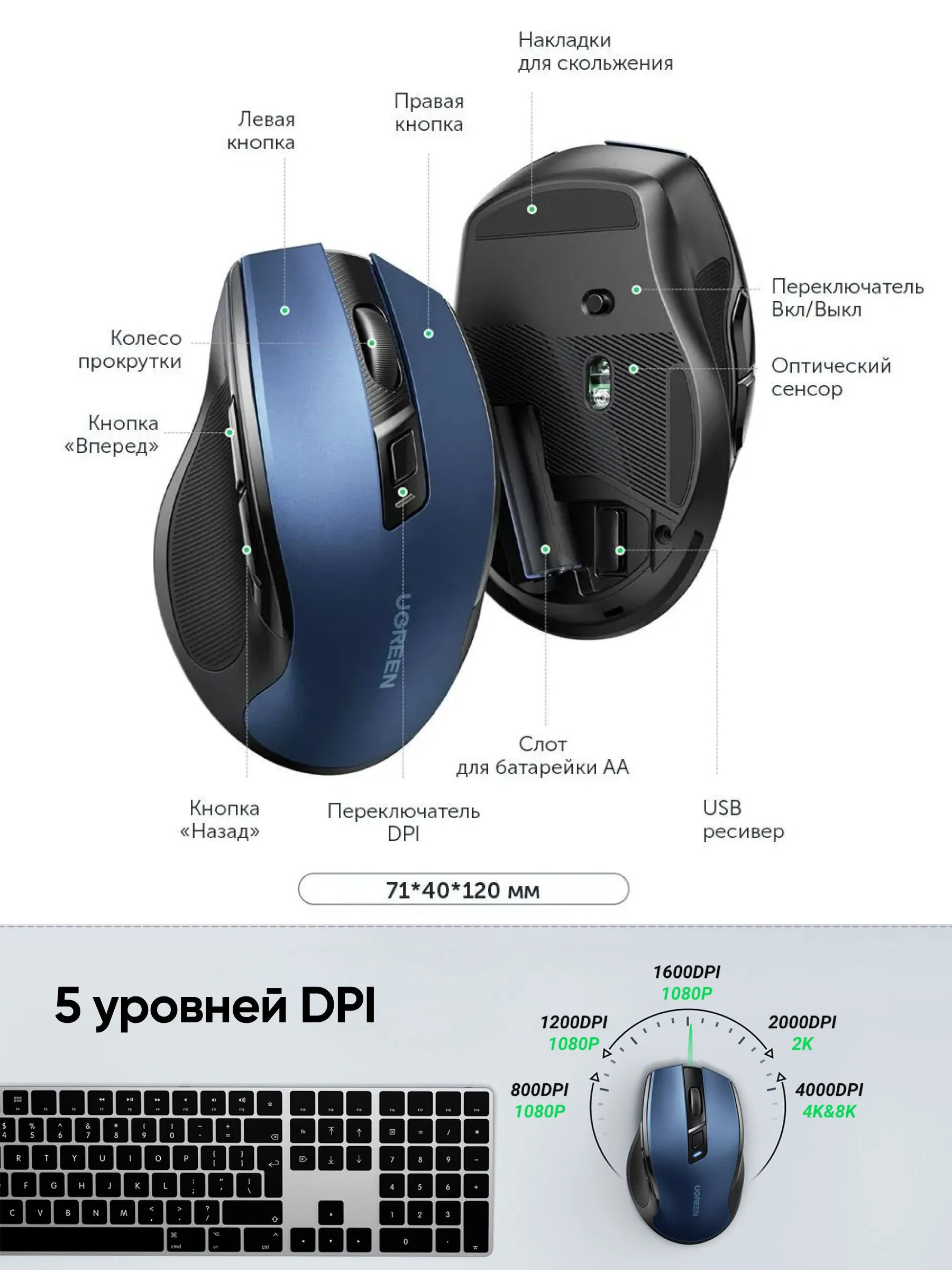 Беспроводная мышь UGREEN MU006 (синий)
