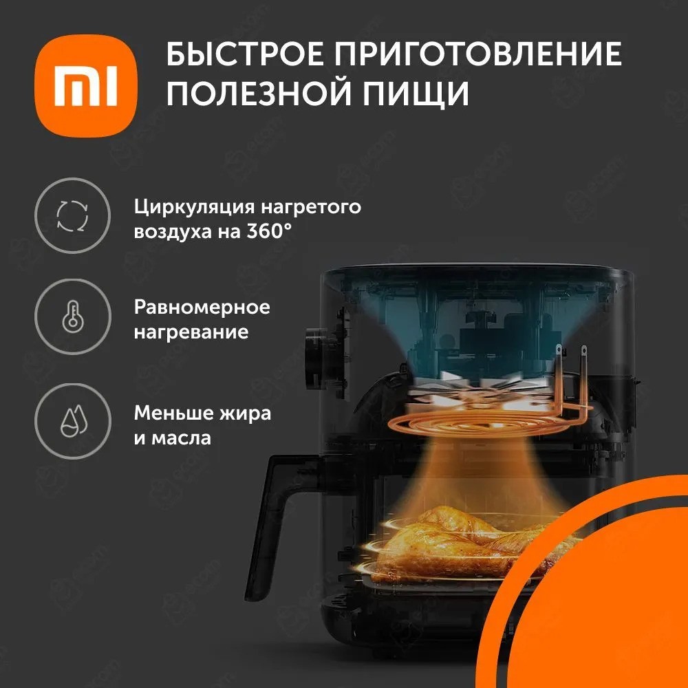 Аэрогриль XIAOMI Mi Smart Air Fryer 3.5L (белый)