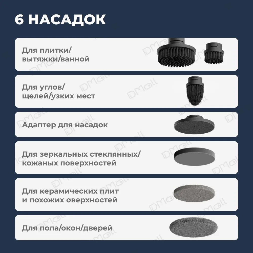 Беспроводная электрическая щётка HOTO Electric Spin Scrubber (черный)