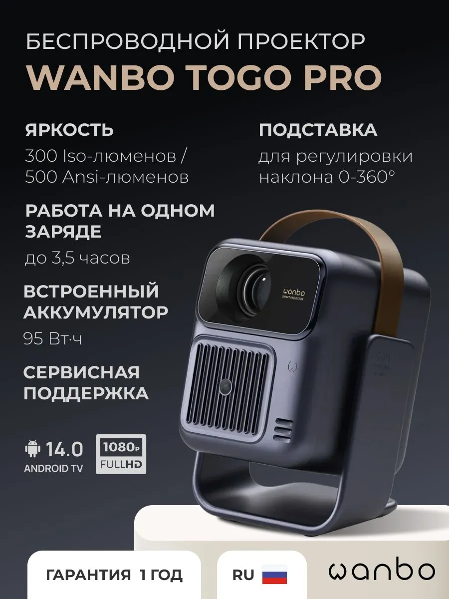 Проектор Wanbo Projector ToGo Pro (синий)