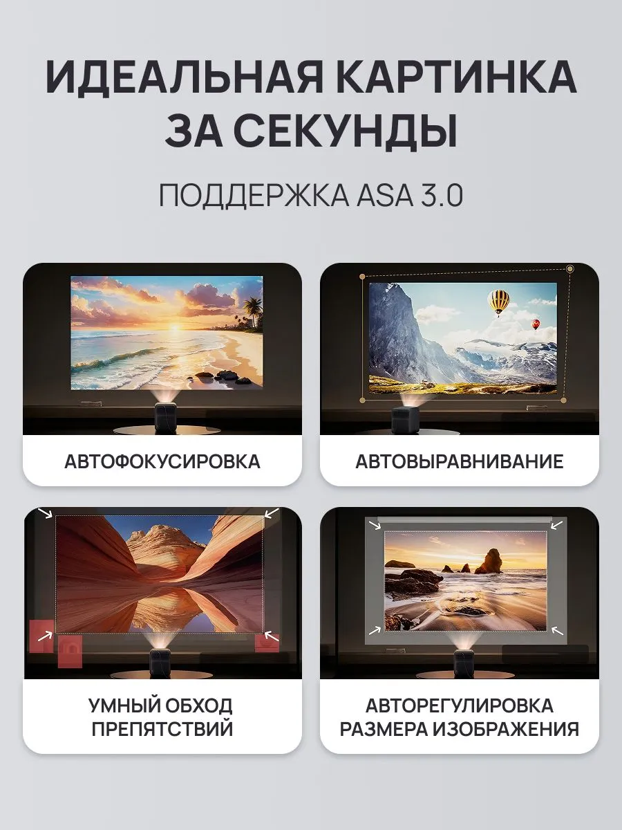 Проектор Wanbo Projector Mozart 1 Pro (темно-синий)