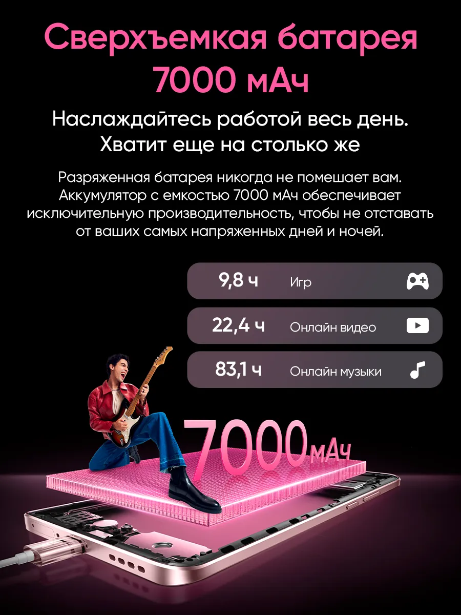 Смартфон Realme 12/256 (черный)