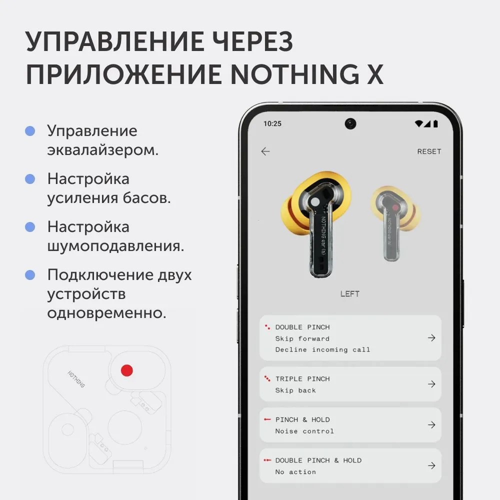 Беспроводные наушники Nothing Ear (a) (желтый)