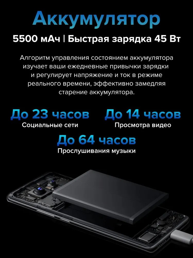 Смартфон Xiaomi Redmi Note 14 Pro 8/256 (черный)
