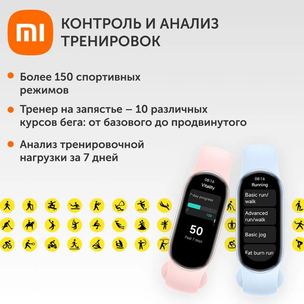 Фитнес-браслет Xiaomi Smart Band 9 (розовый)