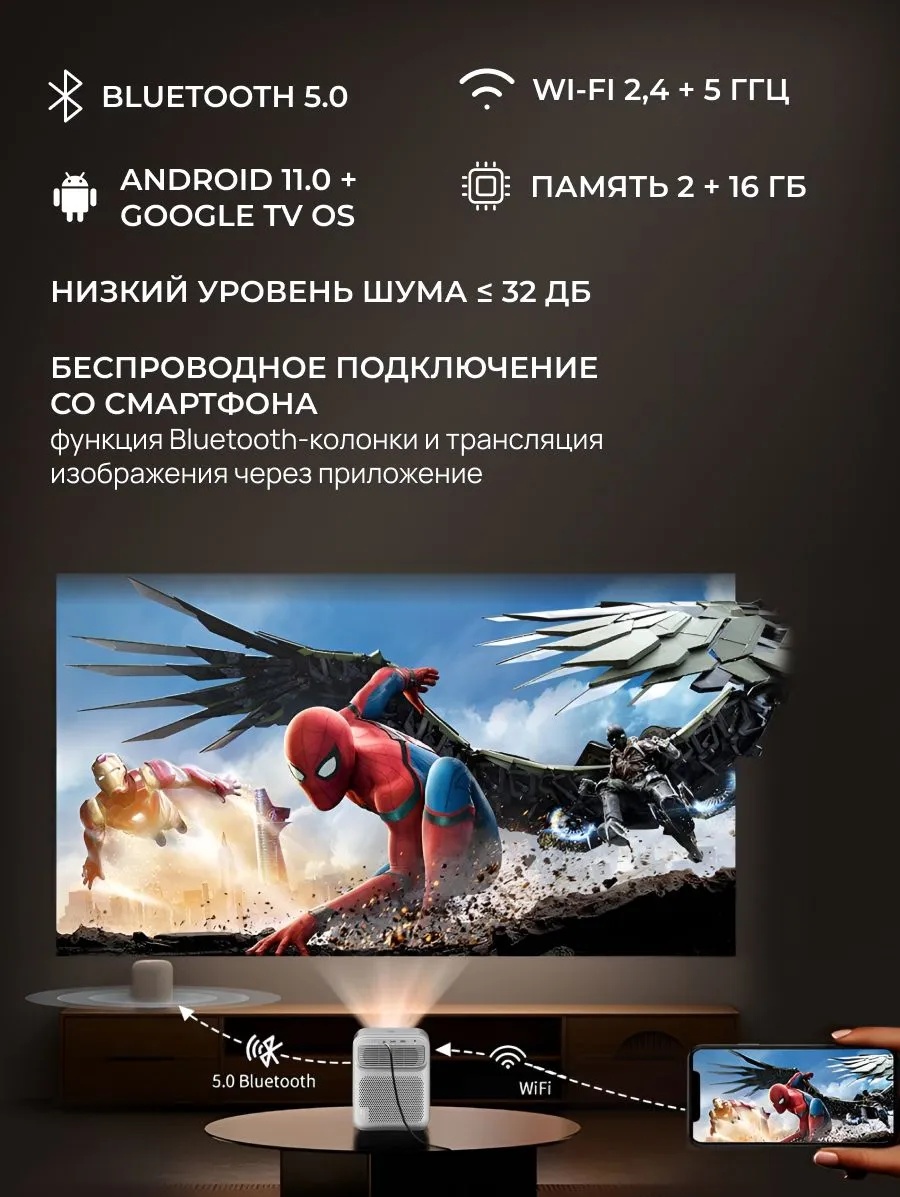 Проектор Wanbo Projector Mozart 1 Pro (темно-синий)