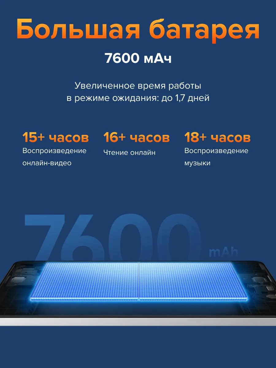Планшет Xiaomi Redmi Pad 2 9.7 4/128 (серый)