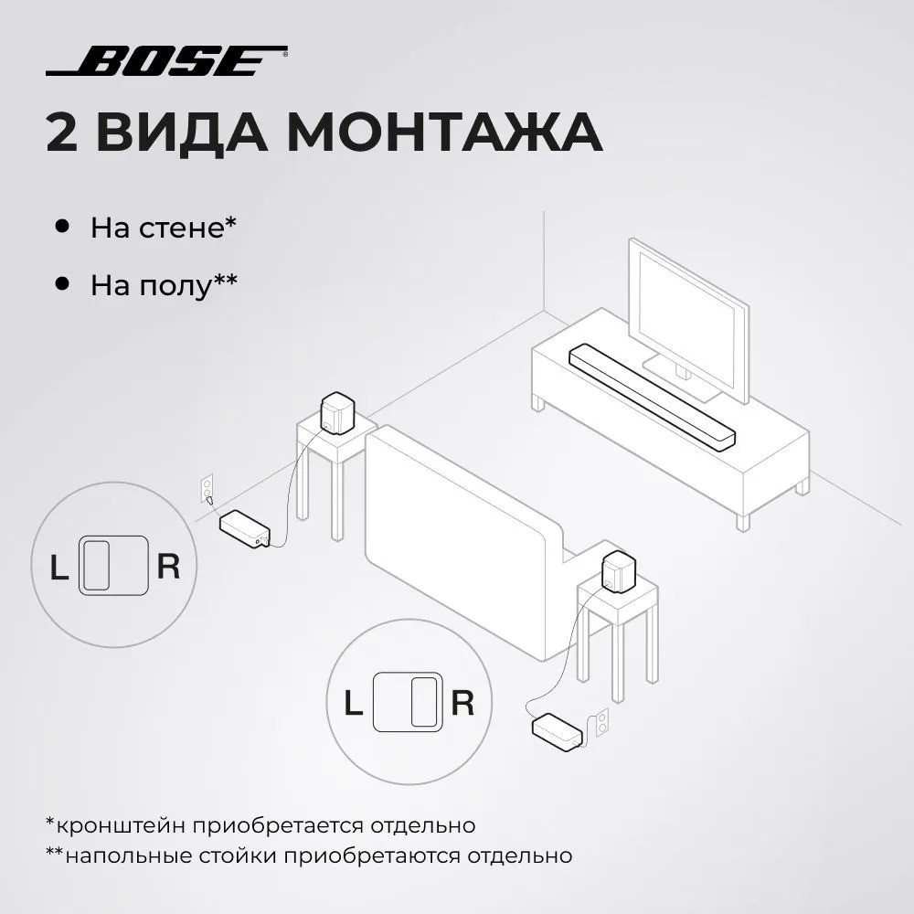 Колонки объемного звучания Bose Wireless Surround (черный)