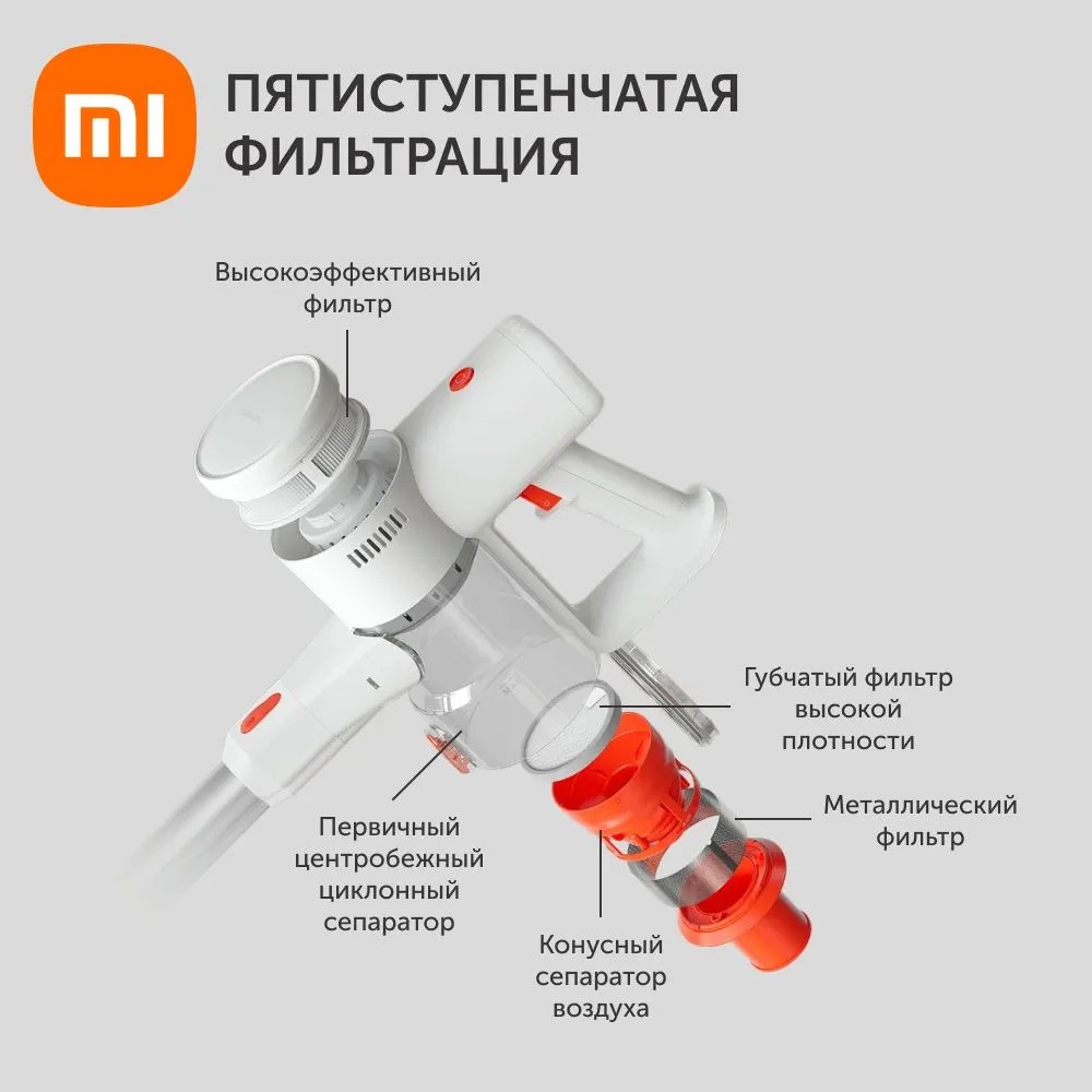 Пылесос Xiaomi Vacuum Cleaner G20 Lite (белый)