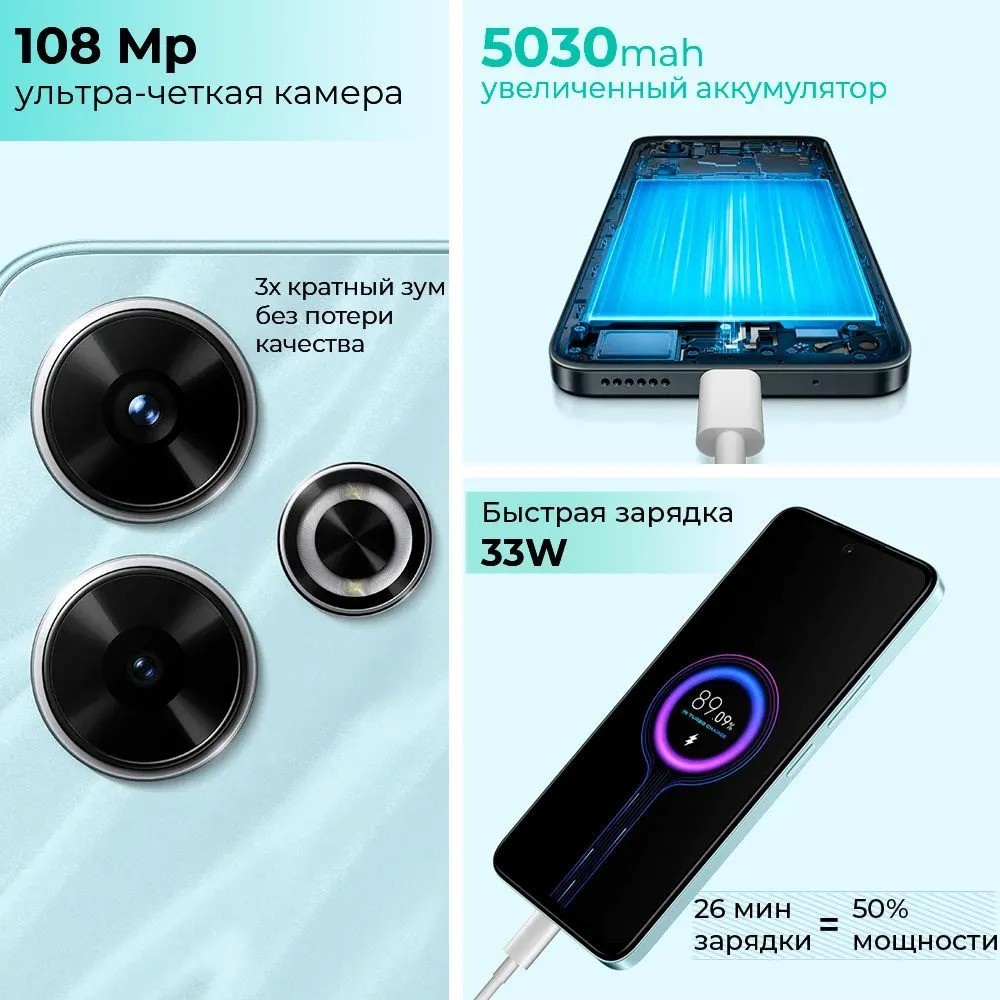 Смартфон Xiaomi Redmi 13 6/128 (черный)