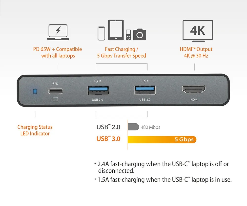 Док-станция j5create 90W (серый)