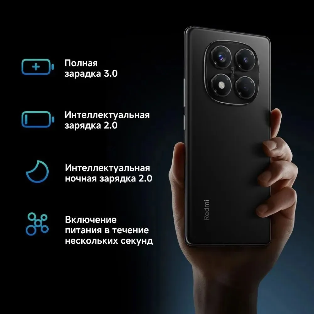 Смартфон Xiaomi Redmi Note 14 Pro 12/512 (фиолетовый)