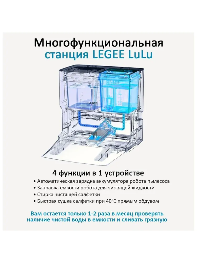 Робот-пылесос HOBOT LEGEE-D8 (со станцией очистки Lulu)