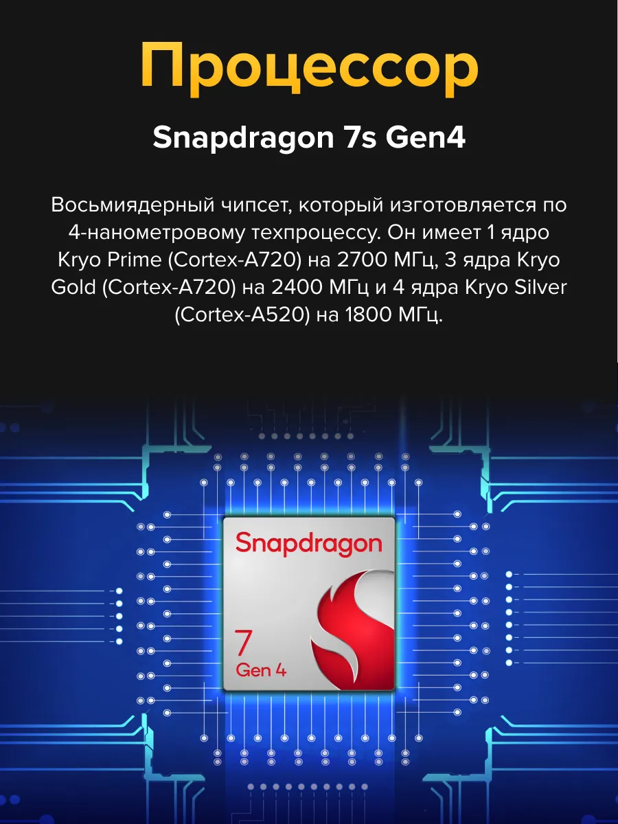 Смартфон POCO M8 Pro 5G 8/256 (зеленый)