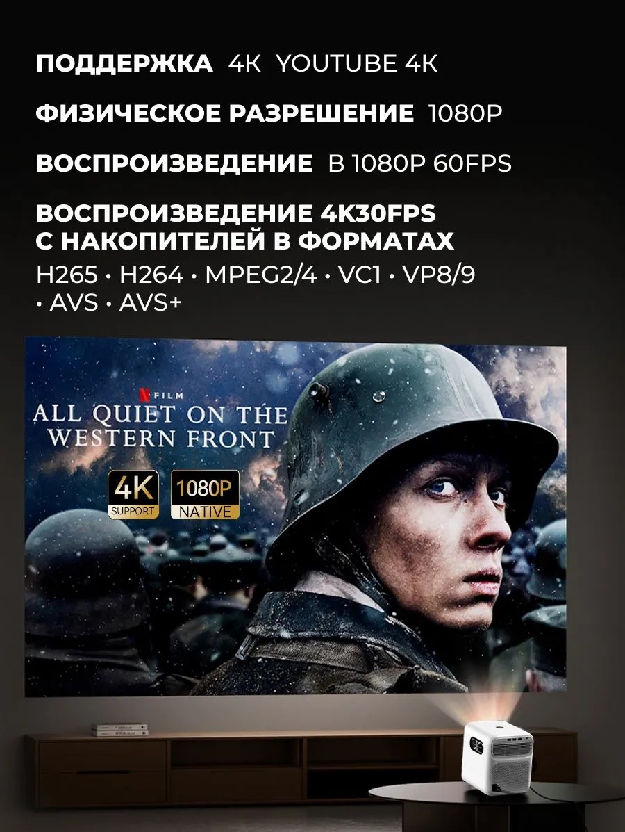 Проектор Wanbo Projector Mozart 1 Pro (темно-синий)