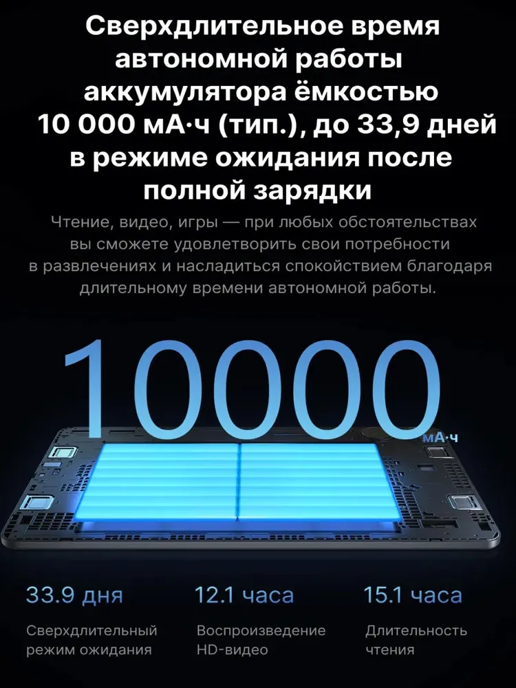Планшет Xiaomi Redmi Pad Pro 8/256 (серый)