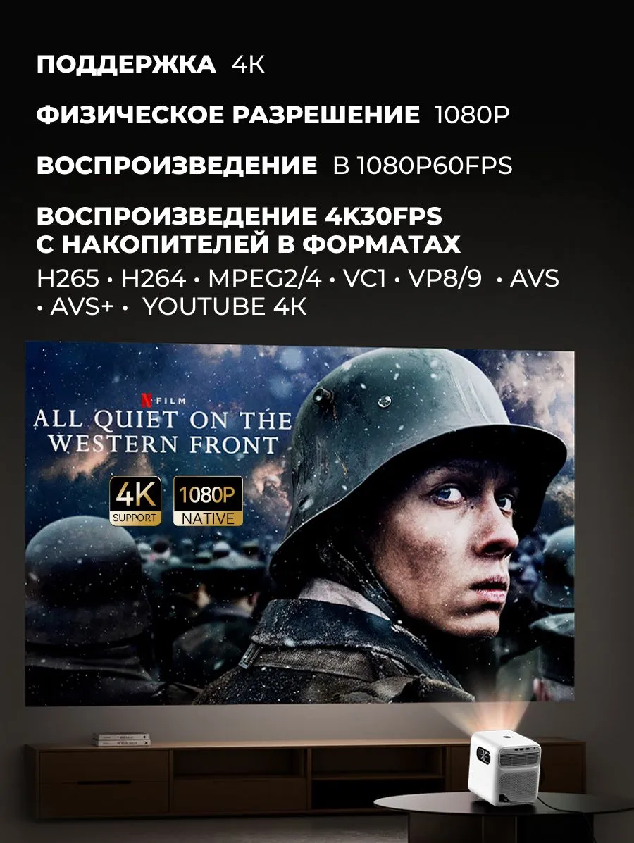 Проектор Wanbo Mozart 1 (белый)