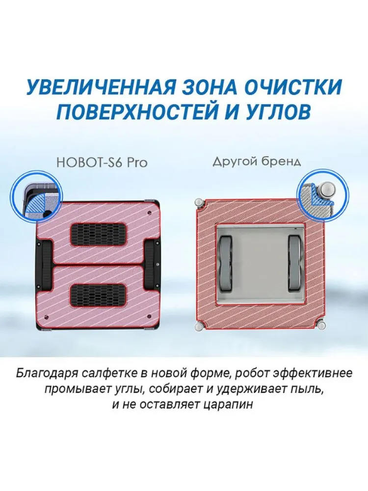 Робот для мойки окон HOBOT-S6 Pro