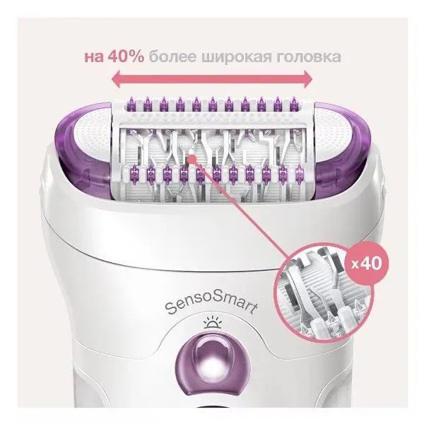 Эпилятор Braun Silk-epil 9 SensoSmart SES 9-735 (белый/фиолетовый)