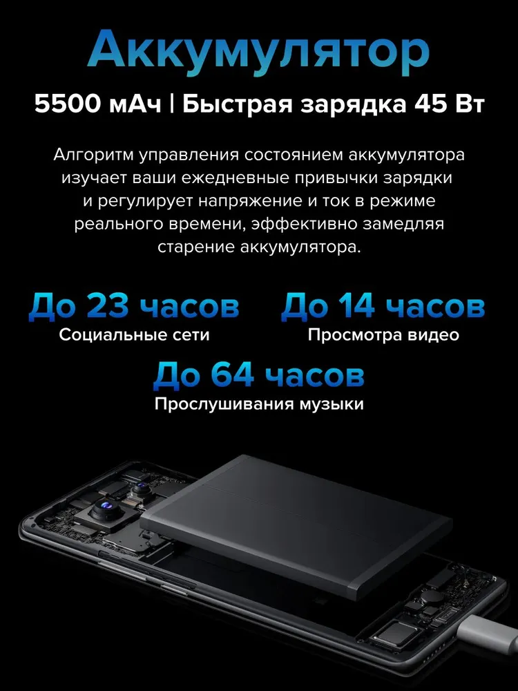Xiaomi Redmi Note 14 Pro 12/512 (синий)