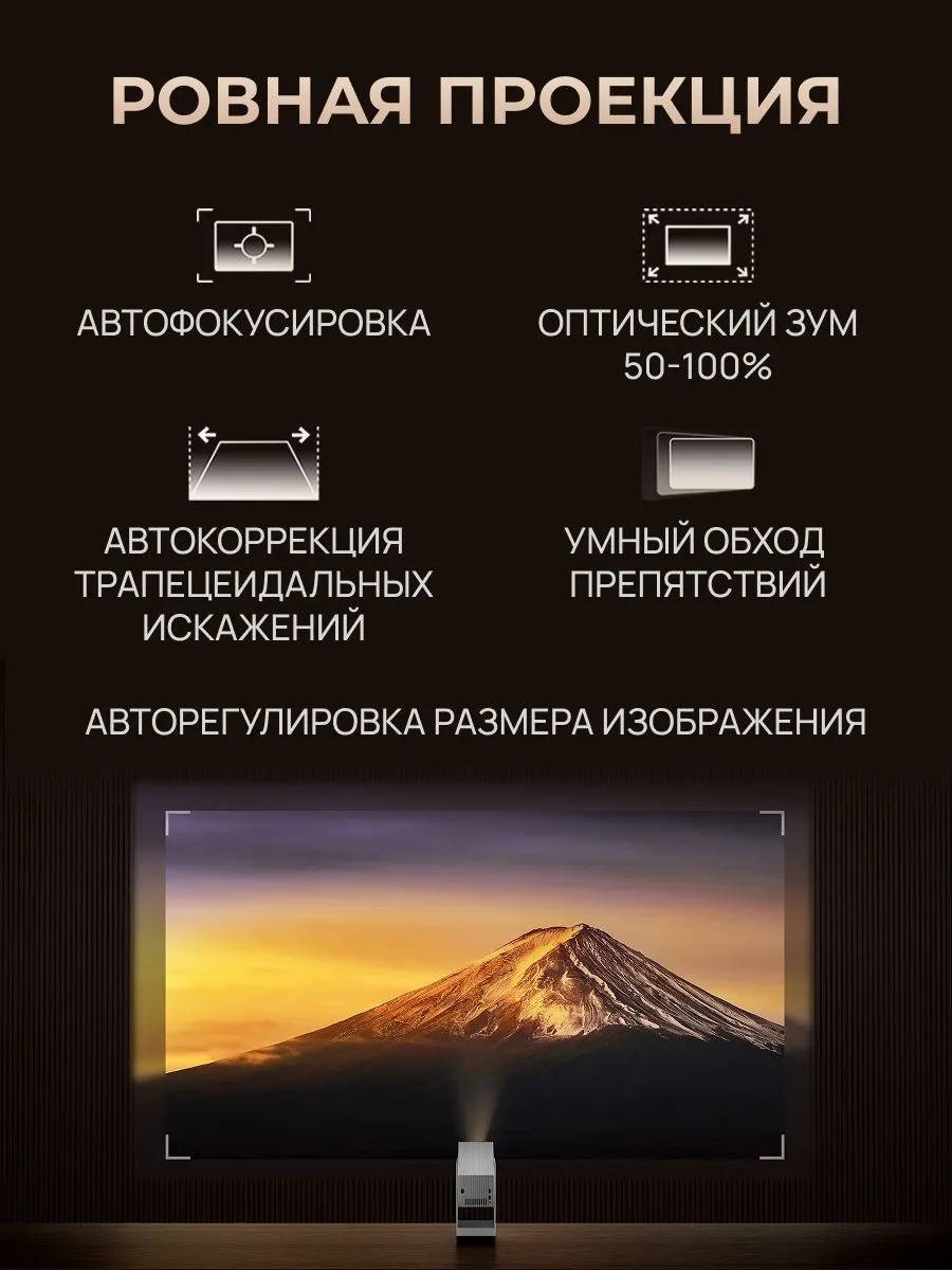 Портативный проектор Wanbo Projector Cube 2 Pro (белый)